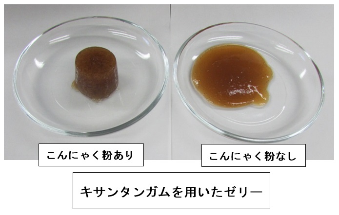 キサンタンガムを用いたゼリー