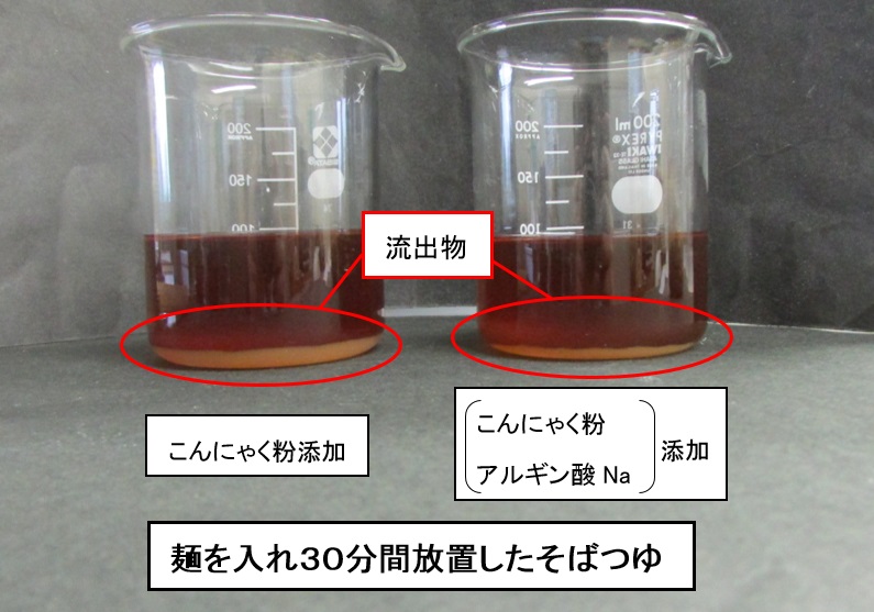 こんにゃくそば